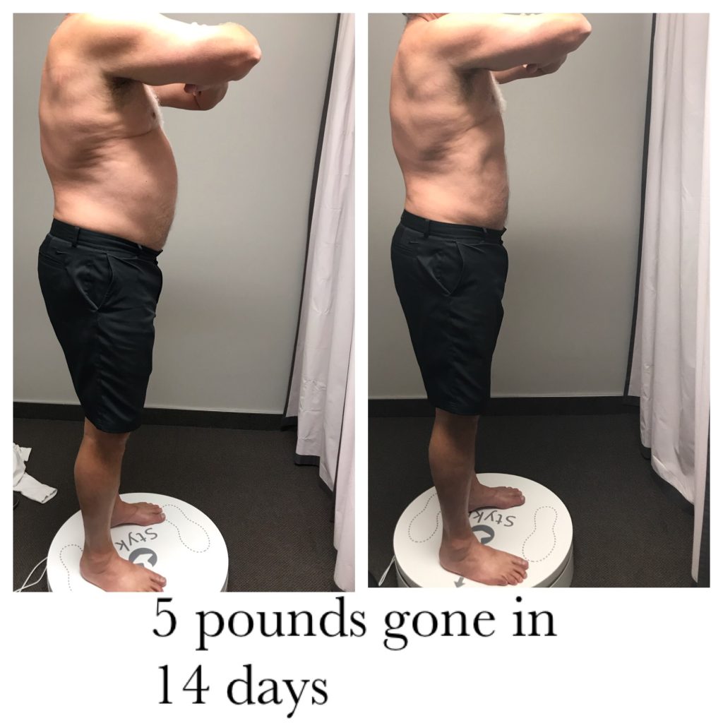 Penny Foskaris Wellness | Before & After Photos